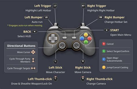 ffxiv how to roll|ff14 dice command.